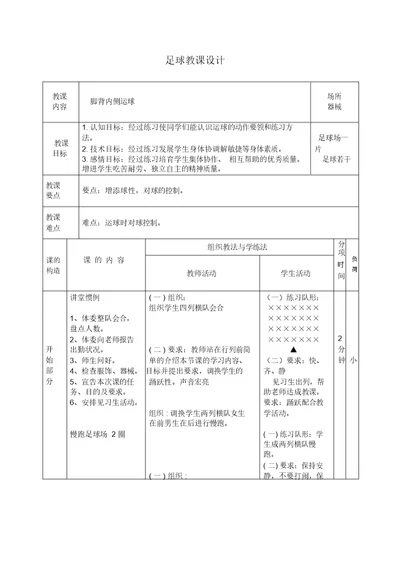 足球脚背内侧运球教案