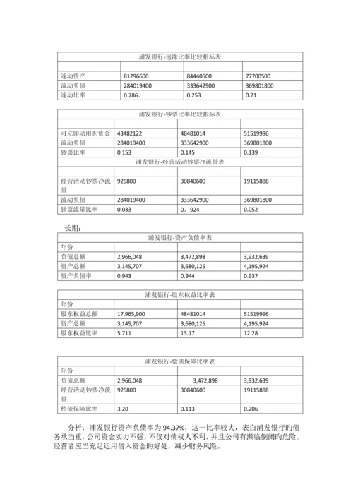 浦发银行资产负债表分析.docx