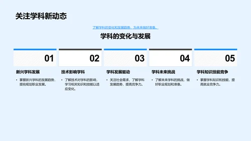 学科动态与就业指导