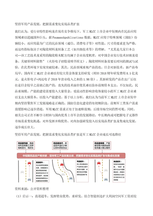 MLCC把握军品市场，深化需求市场