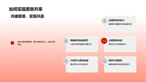 变革中的战略沟通