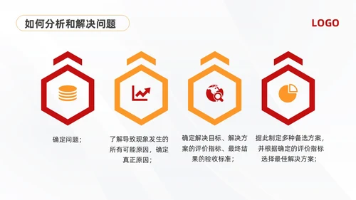 黄红简约问题分析与解决PPT模板宣传PPT动态PPT