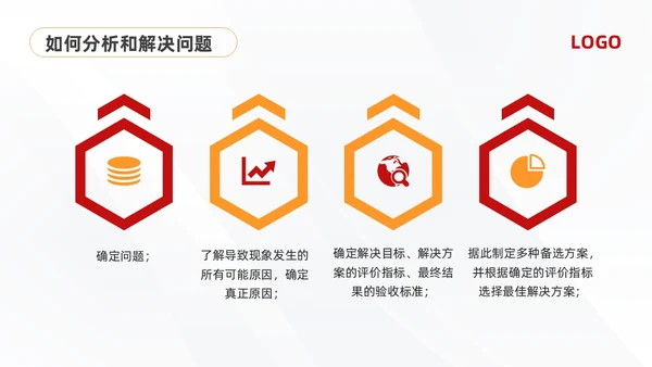 黄红简约问题分析与解决PPT模板宣传PPT动态PPT