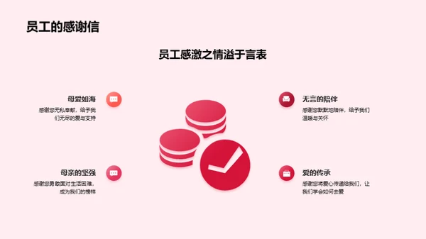 母爱情怀 共筑企业文化