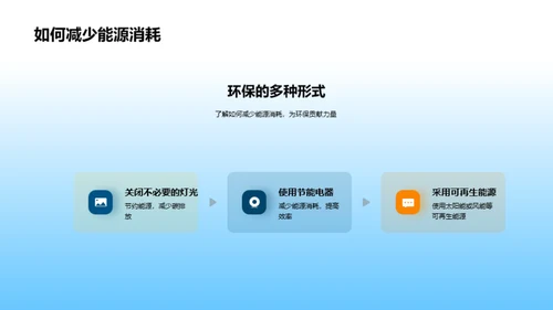 环保行动：我们的角色与责任