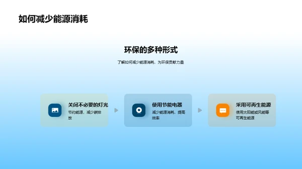 环保行动：我们的角色与责任