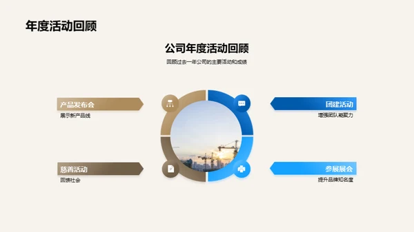 共筑辉煌之路