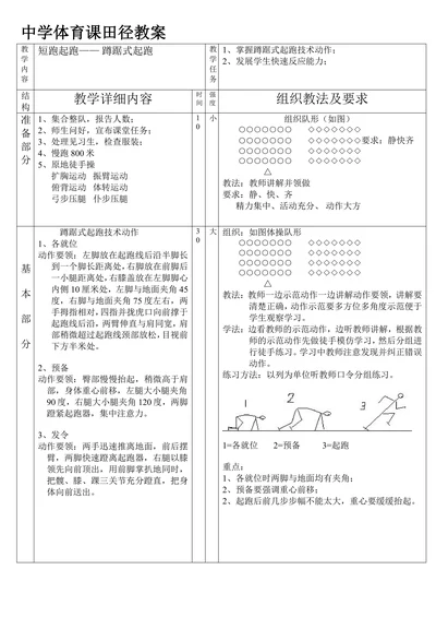 中学体育课田径教案教学计划