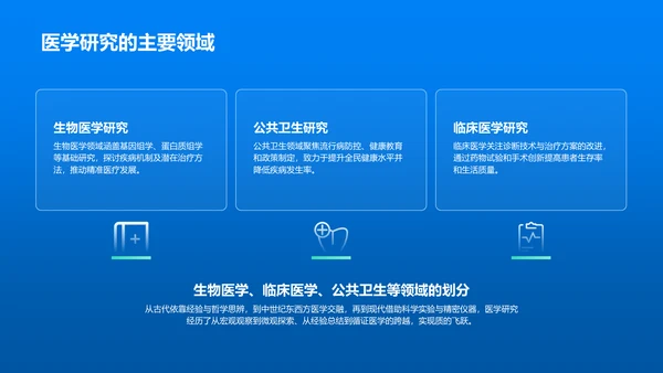 蓝色插图风医学研究进展汇报PPT模板