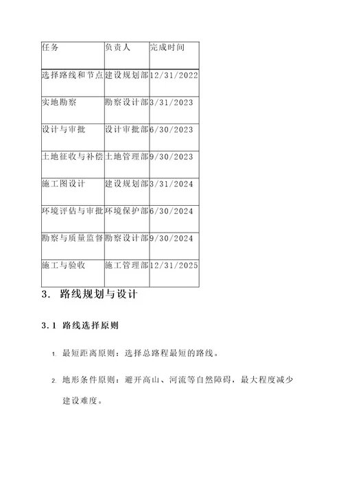 公路建设临建方案