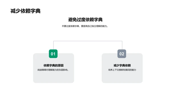 英语阅读优化教学PPT模板