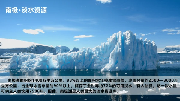 10.0 极地地区（第2课时）（课件33张）-七年级地理下册同步精品课堂（人教版）