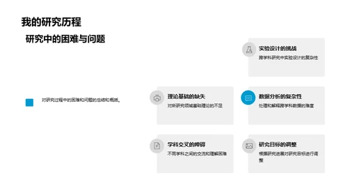 探索跨学科研究之旅