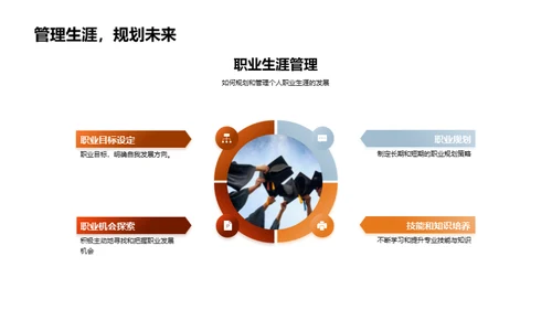 法学专科之我见