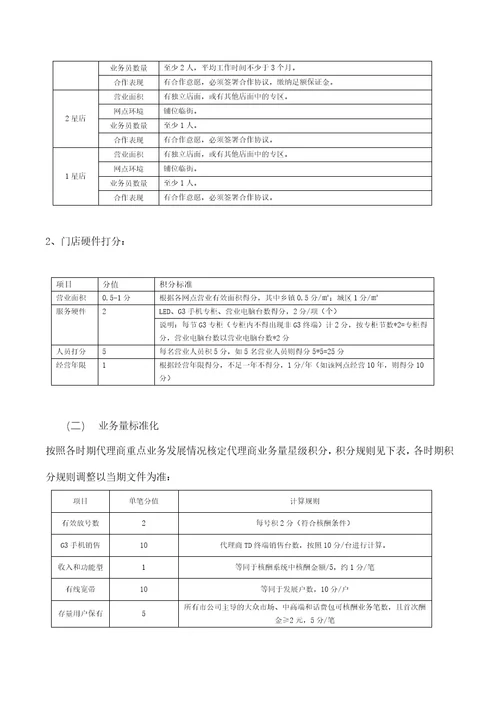 年黄冈分公司社会渠道管理办法