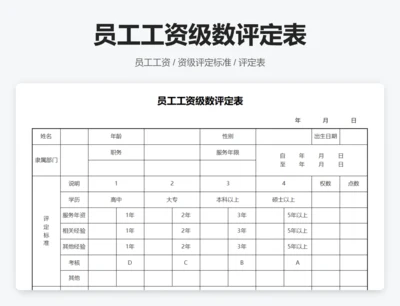 员工工资级数评定表