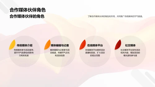 秋分节气与媒体PPT模板