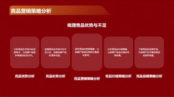 红色创意3D新年营销策划汇报PPT模板
