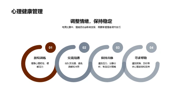 电竞之巅：精英路径揭秘