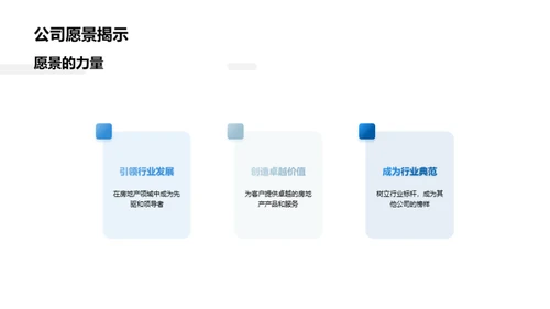 房企文化的传承与创新