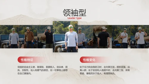 米色中国风企业员工心理洞察培训