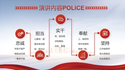 蓝色大气公安警察工作汇报动态PPT