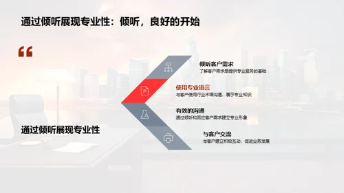 商务礼仪与保险专业