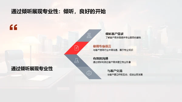 商务礼仪与保险专业