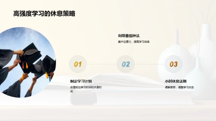 高中生健康生活策略