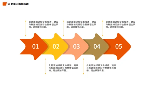 企业宣传公司介绍项目简介通用PPT模板