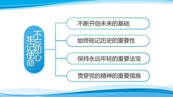 蓝色大气党建党支部年终工作总结PPT