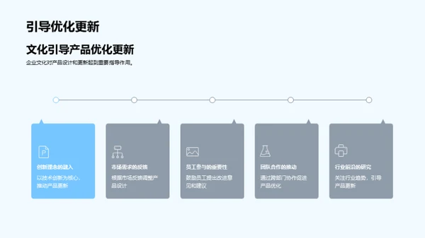 解析工业机械文化脉络