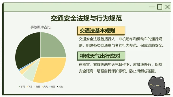 黑白猫绿色卡通风安全教育
