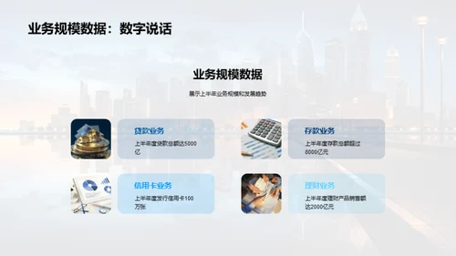 半年银行业绩解析