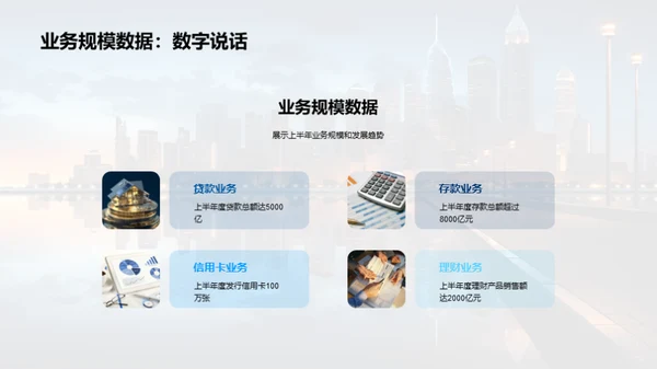 半年银行业绩解析