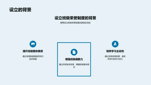 班级荣誉制度解析