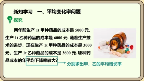 人教版数学九年级上册21.3.2  变化率与利润问题课件（共26张PPT）