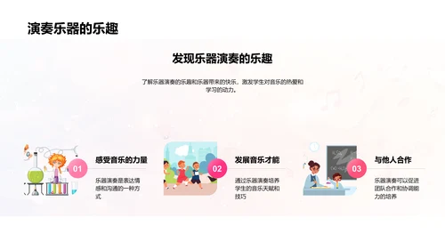 乐器演奏教学