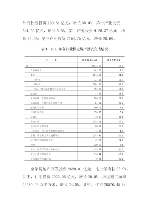 河南省国民经济和社会发展统计公报