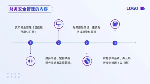 紫色简约财务知识安全培训PPT模板宣传PPT动态PPT财务知识培训