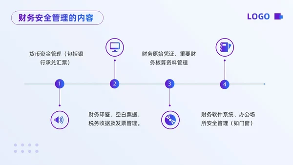 紫色简约财务知识安全培训PPT模板宣传PPT动态PPT财务知识培训
