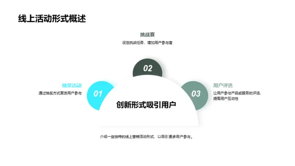 网络赢销：开启流量爆点