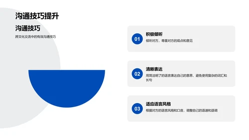 商务礼仪全球解析PPT模板