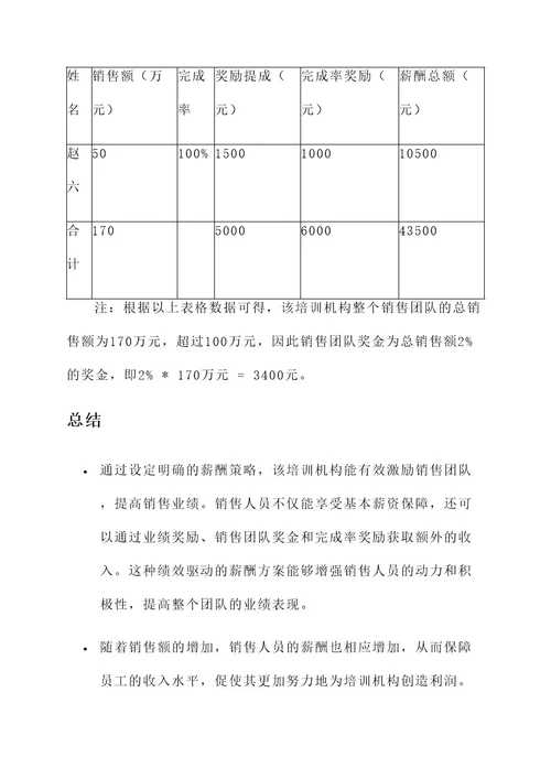 培训机构销售薪酬详细方案