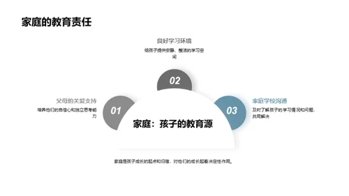 共育二年级新篇章