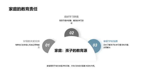 共育二年级新篇章