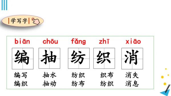 统编版语文二年级下册第七单元复习（课件）