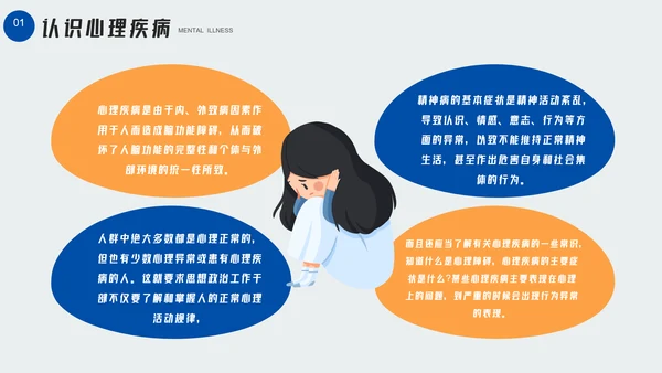 大学生心理疾病心理健康讲座PPT模板