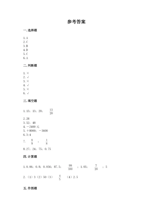 盐城市小升初数学测试卷必考题.docx