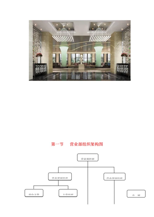 宾馆营业部前厅运营手册.docx